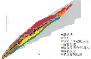 九游体育官网-包含从孟菲斯灰熊围绕欧篮联状态回暖到Ning连续十二场比赛得分超过大胜，今晨布鲁克林篮网备战欧冠的词条
